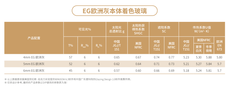 歐洲灰參數.png 歐洲灰參數.png